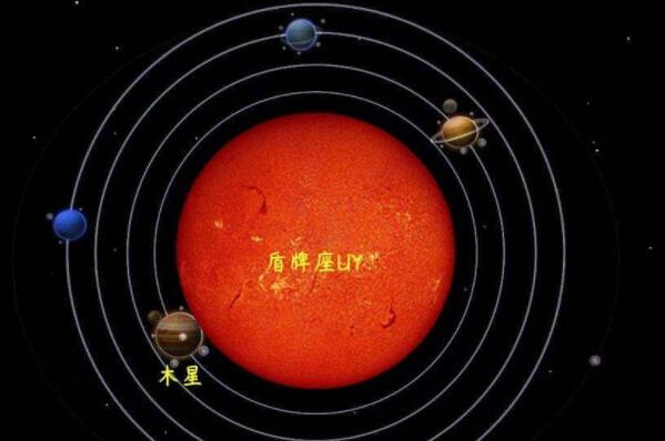 银河系都有哪些比较出名的恒星 银河系十大恒星 第1张