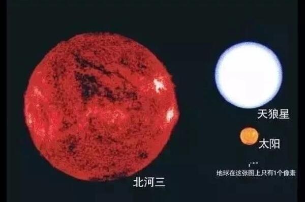 银河系都有哪些比较出名的恒星 银河系十大恒星 第15张