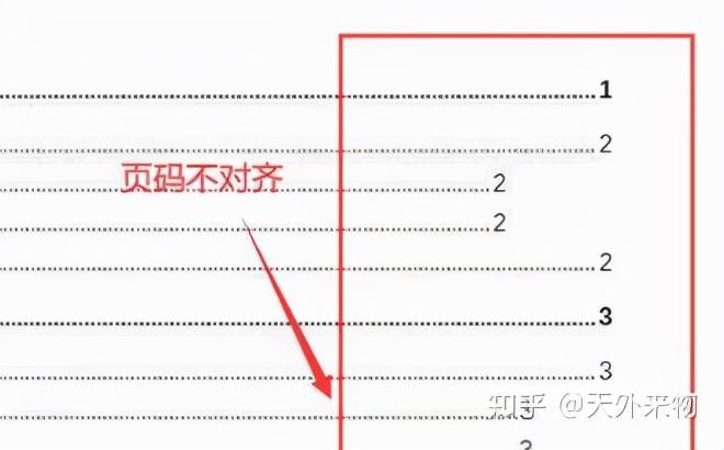 目录页码怎么设置对应起来（自动生成目录简单方法） 第1张