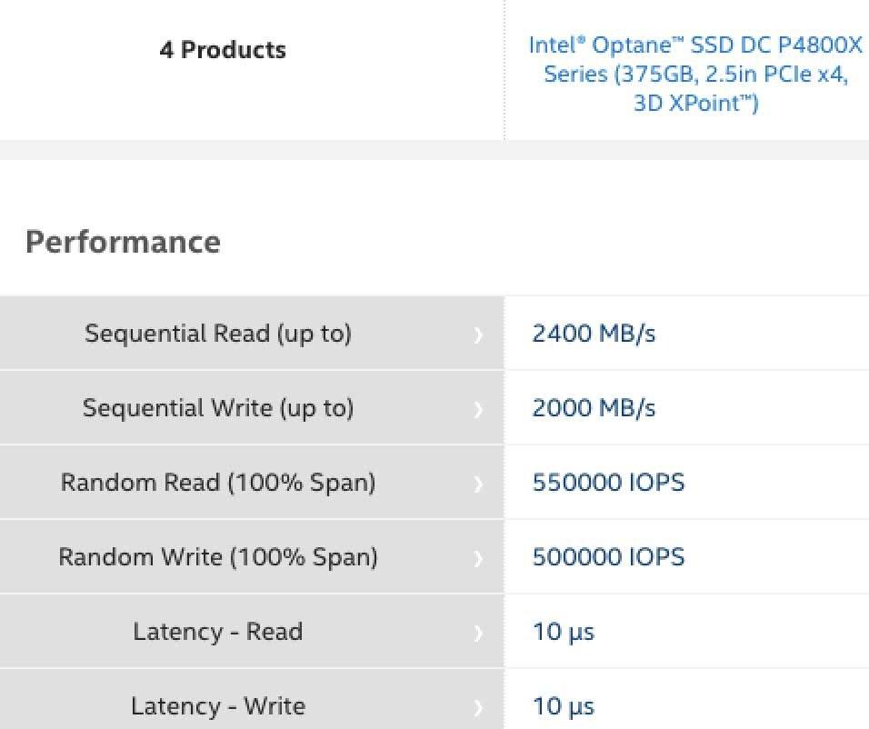 硬盘是什么意思（硬盘的各种概念） 第3张