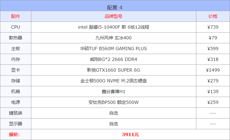 计算机配置单推荐（2022最受欢迎的配置） 第9张