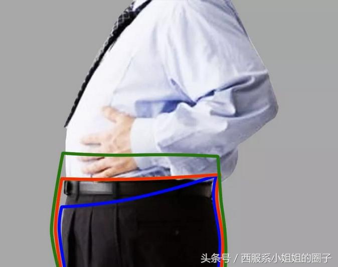 裤子应该提到哪个位置（你的裤腰真提到合适的位置了吗） 第13张
