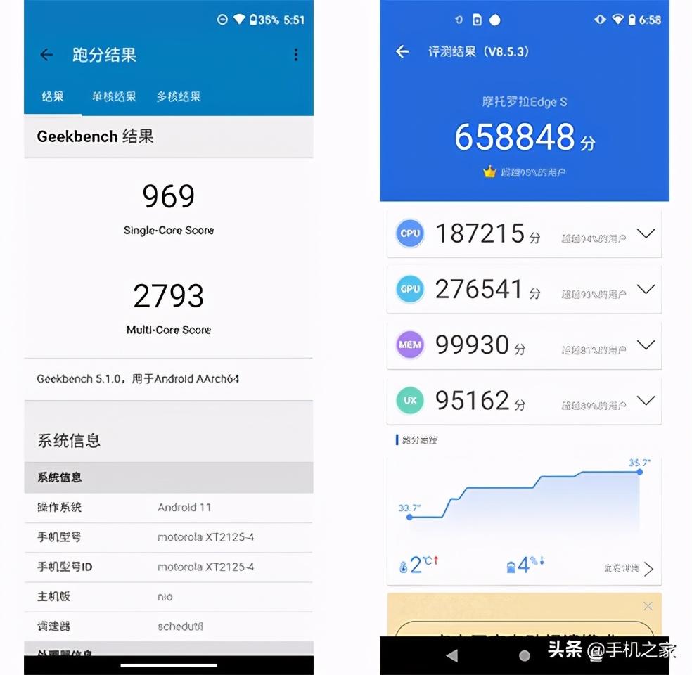 骁龙870和骁龙888哪个好（骁龙870和骁龙888差距） 第7张
