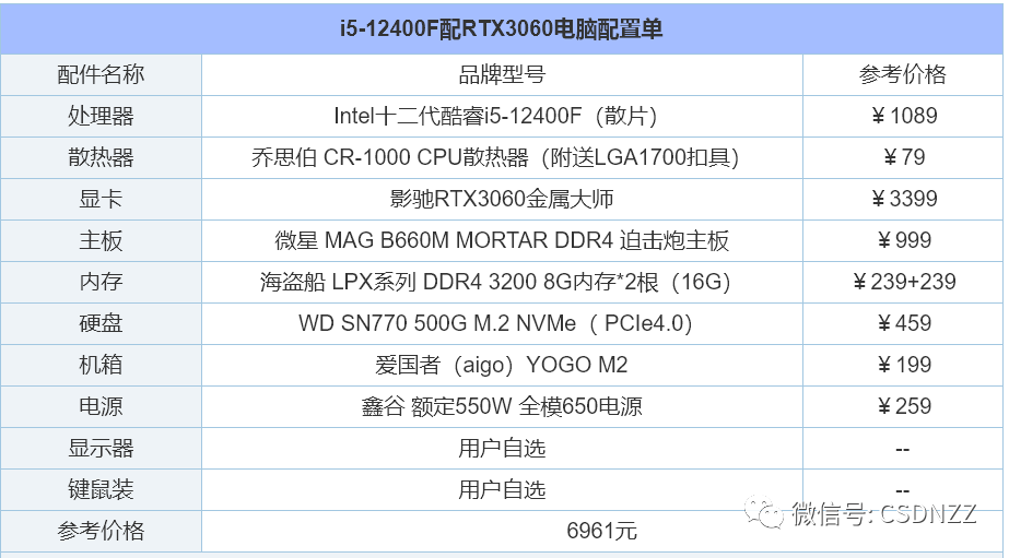 主流电脑配置2022清单（组装电脑配置清单推荐） 第23张