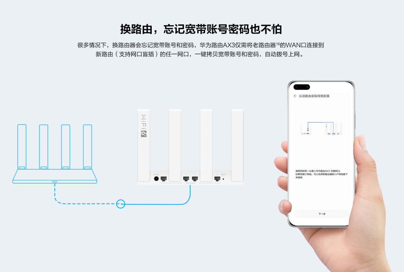 华为ax3 pro路由器怎么设置（华为WiFi6路由器AX3 Pro设置详细步骤） 第9张