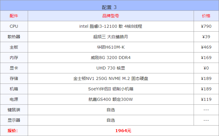 购买电脑怎么选择配置（2022年八月份电脑配置单推荐） 第7张