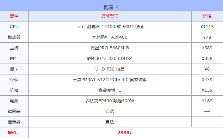 购买电脑怎么选择配置（2022年八月份电脑配置单推荐） 第9张