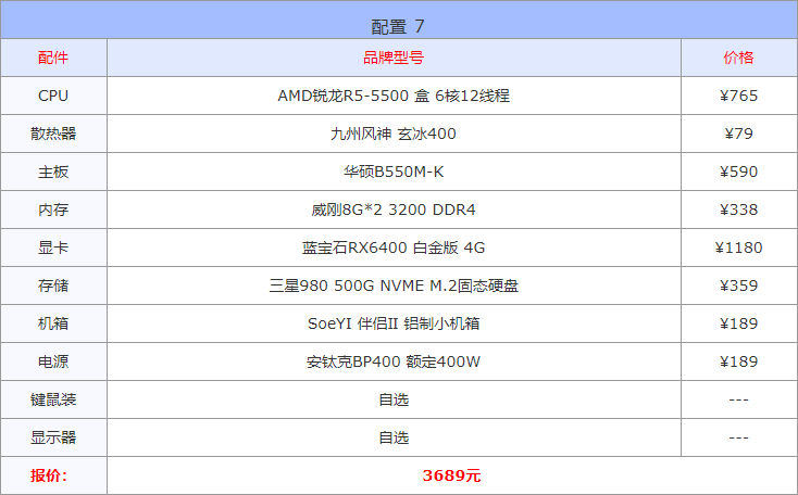 购买电脑怎么选择配置（2022年八月份电脑配置单推荐） 第15张