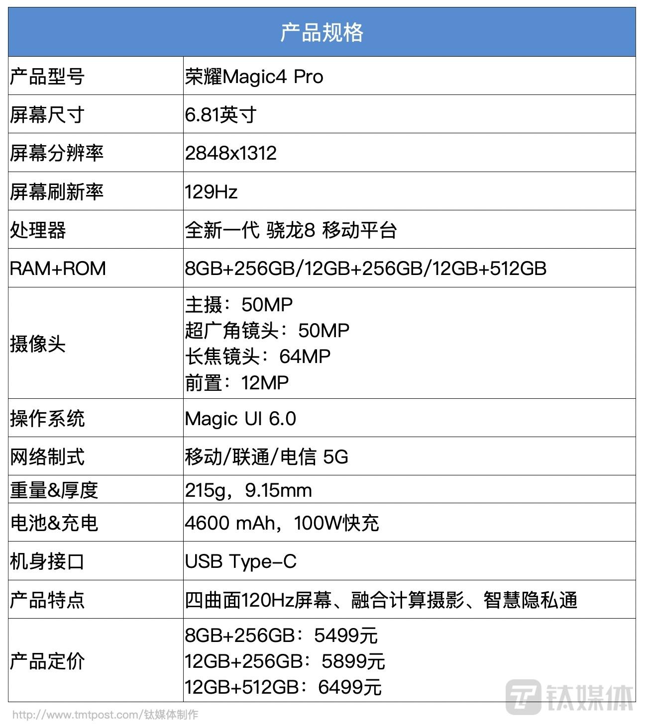 荣耀magic 4pro参数配置详细（荣耀Magic4 Pro评测详解） 第3张