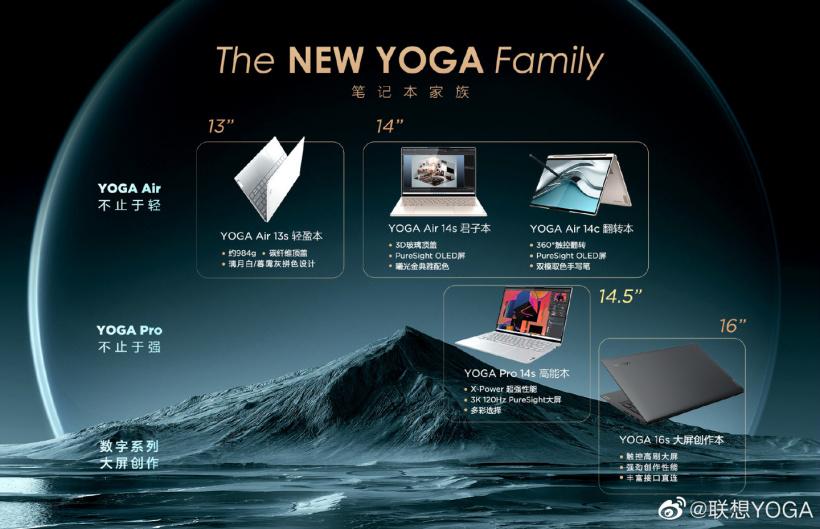 联想yoga 16s 2022款（联想 2022 款 YOGA好口碑） 第3张