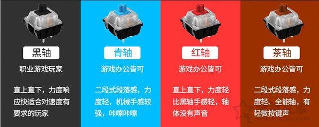机械键盘推荐性价比最高（机械键盘2022） 第3张