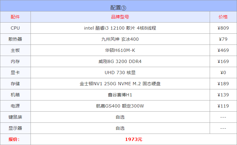 i7组装电脑配置清单4千左右（高性价比组装电脑配置单推荐） 第7张