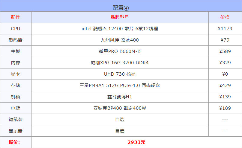 i7组装电脑配置清单4千左右（高性价比组装电脑配置单推荐） 第9张