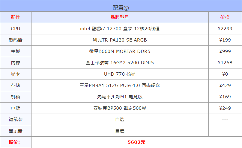 i7组装电脑配置清单4千左右（高性价比组装电脑配置单推荐） 第11张