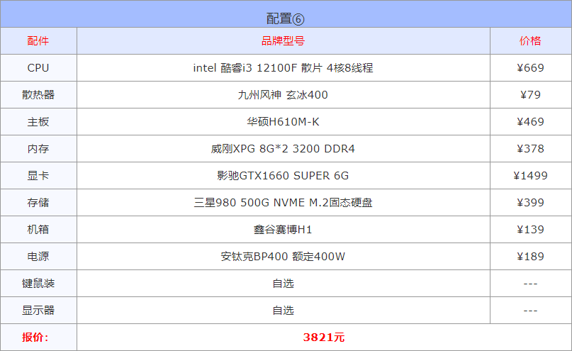 i7组装电脑配置清单4千左右（高性价比组装电脑配置单推荐） 第13张