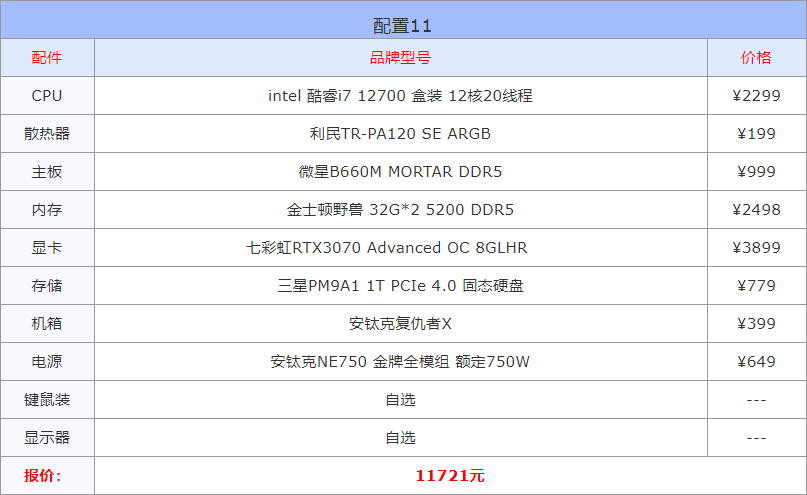 i7组装电脑配置清单4千左右（高性价比组装电脑配置单推荐） 第23张