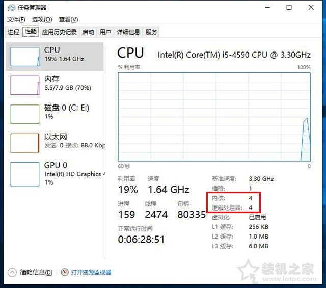 cpu核数是什么意思（CPU核数和线程数之间关系） 第9张
