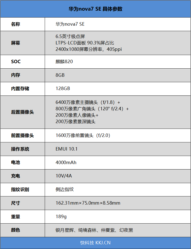 华为nova7se配置参数详细（华为nova7se全部参数） 第3张