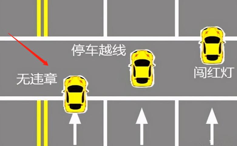闯红灯扣几分罚多少钱（2022年新交规闯红灯扣分细则） 第7张