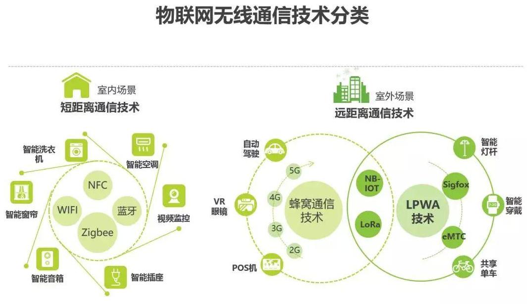 nfc功能是什么意思（手机NFC功能分钟带你看懂它） 第21张