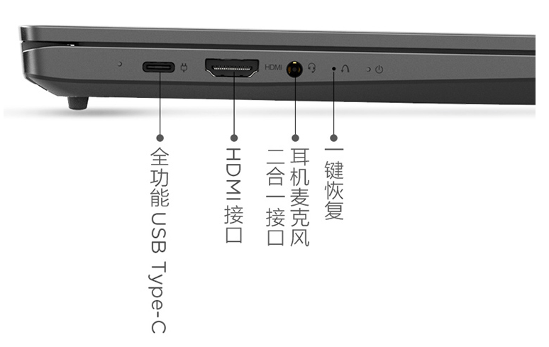 联想笔记本型号排行榜（2021联想14ALC性能分析） 第15张