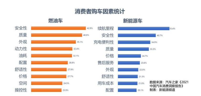 十大外观最漂亮的轿车（公认适合女生开的高颜值车型） 第1张