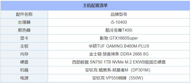 diy装机全过程（diy电脑组装教程图解详细步骤） 第3张
