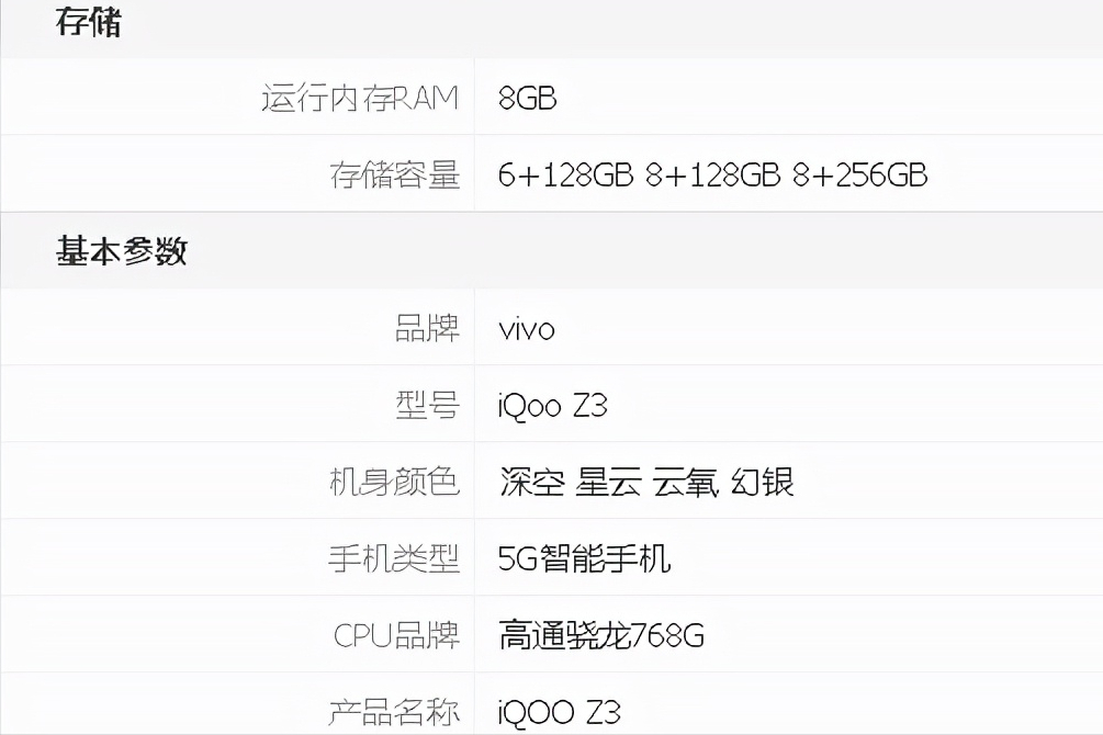 手机8g和12g差别大吗（运行内存8g和12g对比） 第5张