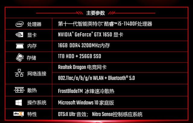 5000元电脑配置推荐（5000元热门电脑主机汇总） 第1张