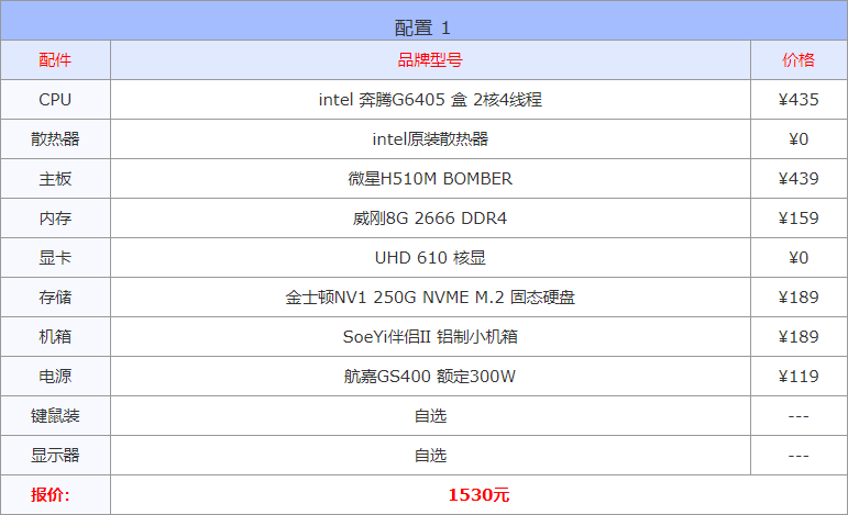 在线diy电脑配置推荐（16套高性价比配置单详解） 第3张