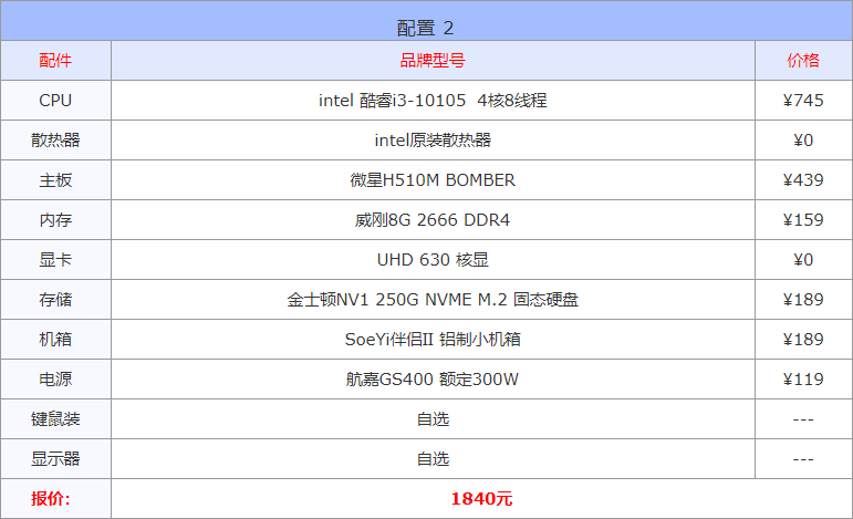 在线diy电脑配置推荐（16套高性价比配置单详解） 第5张