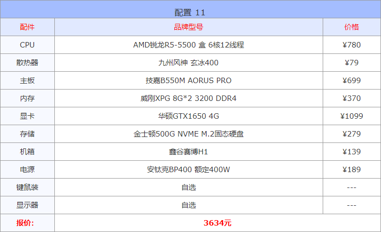 在线diy电脑配置推荐（16套高性价比配置单详解） 第23张