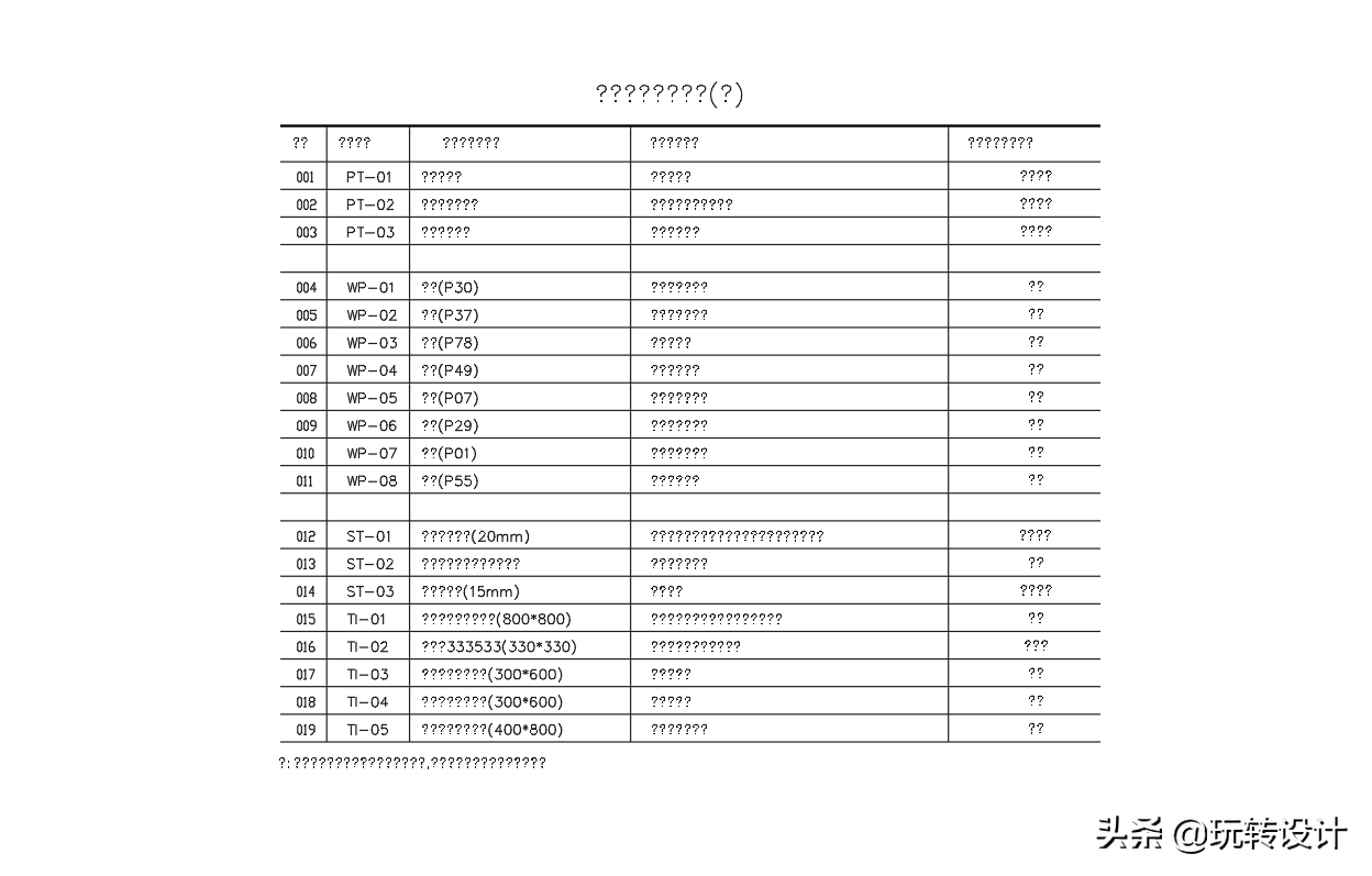 cad图纸字体显示问号怎么办（cad字体问号快速解决） 第1张