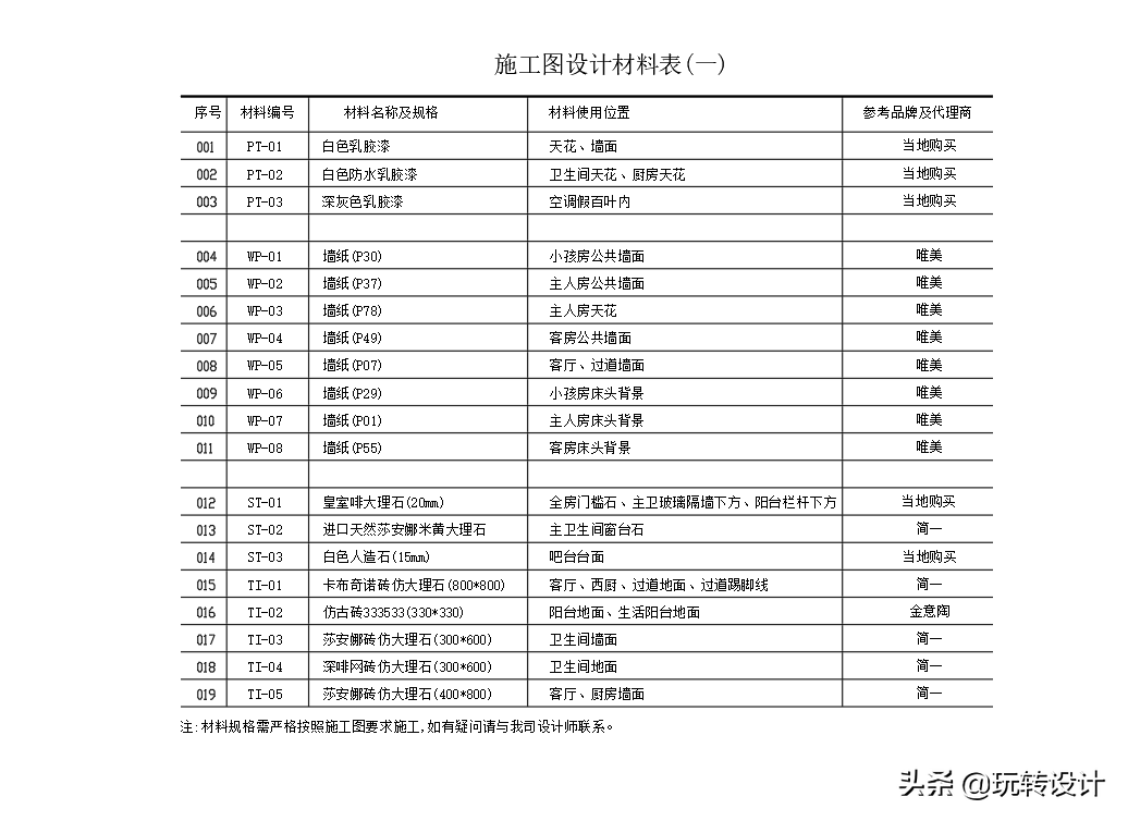 cad图纸字体显示问号怎么办（cad字体问号快速解决） 第13张
