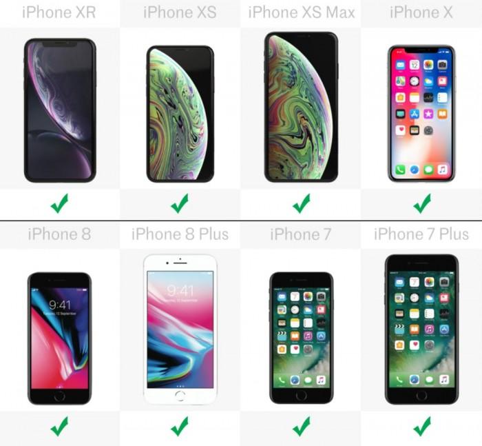 苹果手机尺寸一览表图解（八款iPhone详细规格参数对比） 第37张