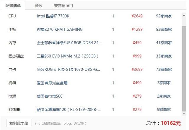 在线diy电脑配置推荐（省钱实用配置推荐） 第5张