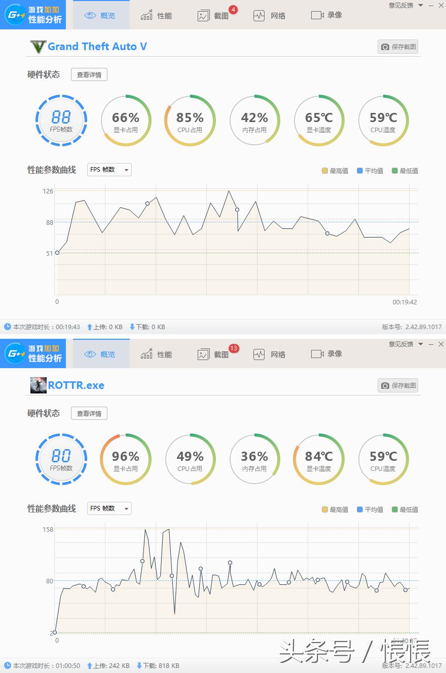 迪兰显卡是几线品牌（迪兰显卡系列档次） 第17张