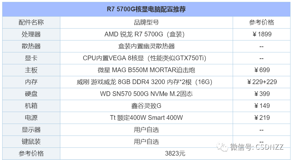 diy电脑主机配置清单哪里有（2022年组装电脑配置清单推荐） 第13张