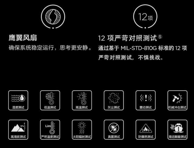 商务本和轻薄本有什么区别（商务本和超薄本的区别） 第13张