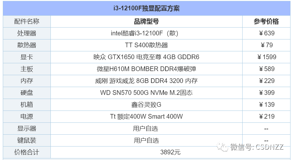 diy电脑主机配置清单哪里有（2022年组装电脑配置清单推荐） 第17张