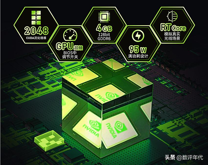 联想拯救者哪个型号性价比高（联想拯救者哪一款配置好） 第5张