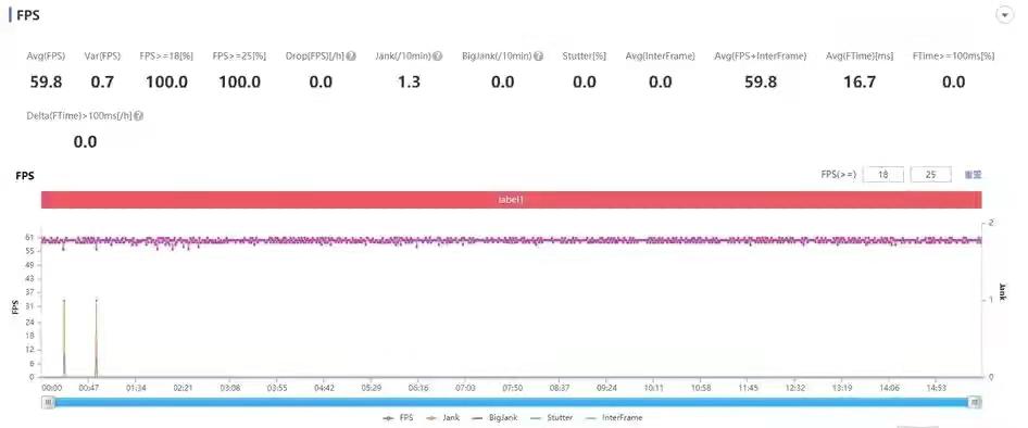 note10pro怎么样（红米Note10 Pro上手体验） 第7张