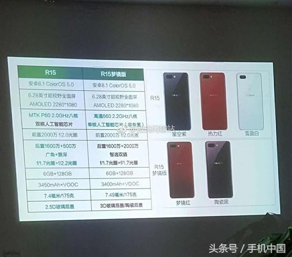 oppor15手机参数配置介绍（OPPO R15体验评测） 第3张