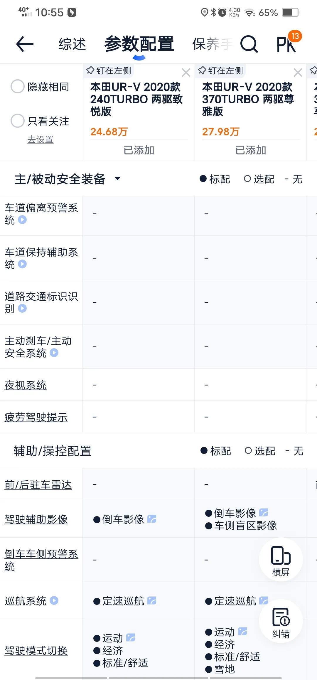 倒车雷达多少钱（倒车雷达市场报价） 第1张