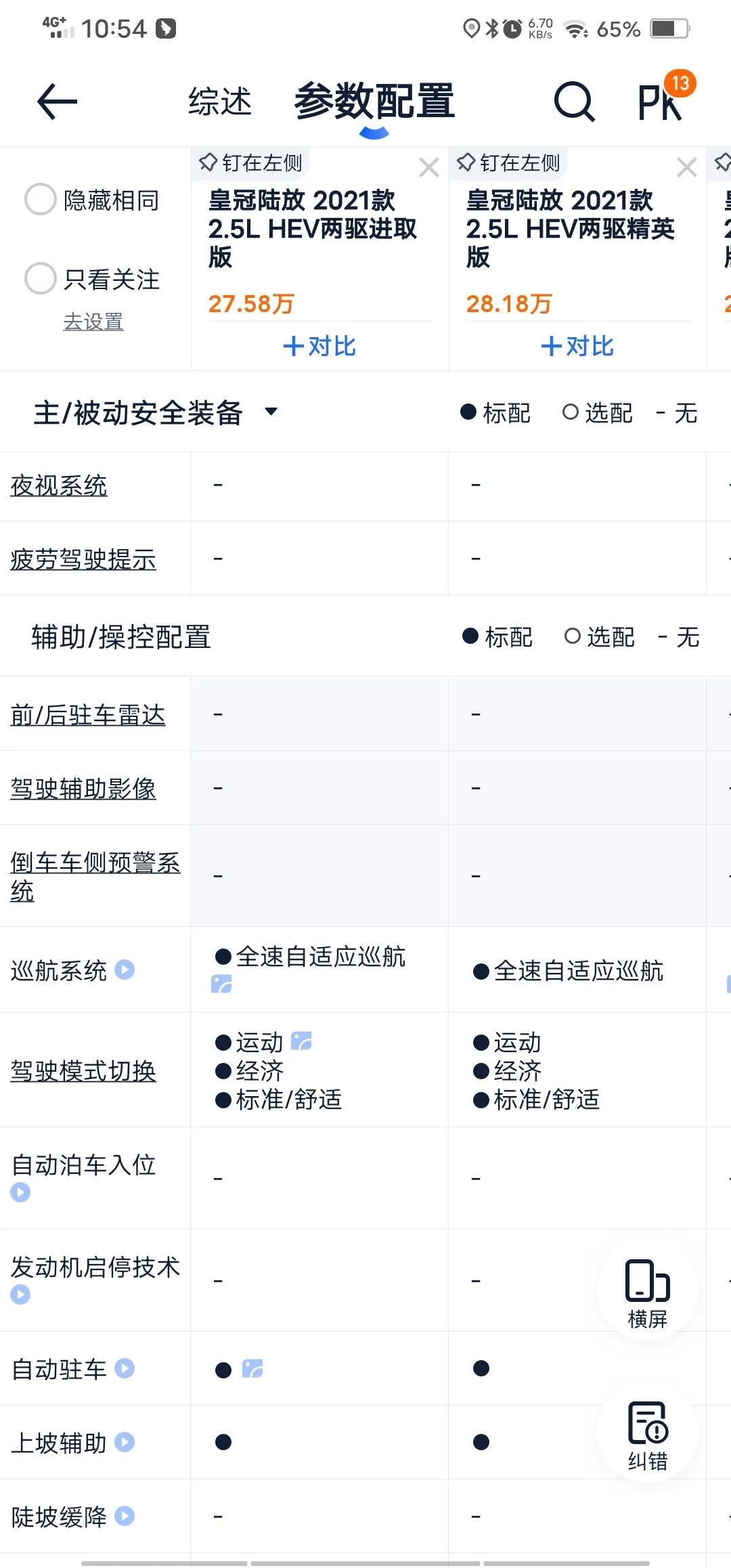 倒车雷达多少钱（倒车雷达市场报价） 第5张