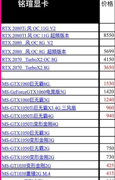笔记本的显卡可以换吗（笔记本可以换显卡） 第5张