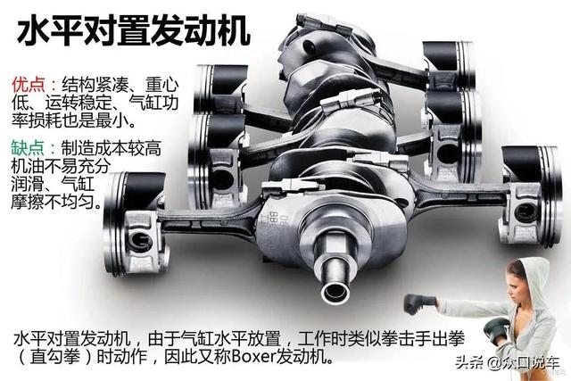 斯巴鲁有什么技术（斯巴鲁顶级黑科技大揭秘） 第13张