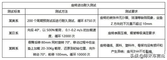 丰田和大众哪个质量好（大众汽车与本田汽车好谁更值得买） 第13张
