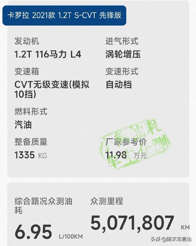 丰田和大众哪个质量好（大众汽车与本田汽车好谁更值得买） 第17张