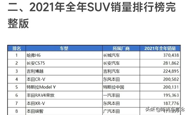 suv真的适合家用吗（家庭用车是买suv好还是买轿车好吗） 第9张